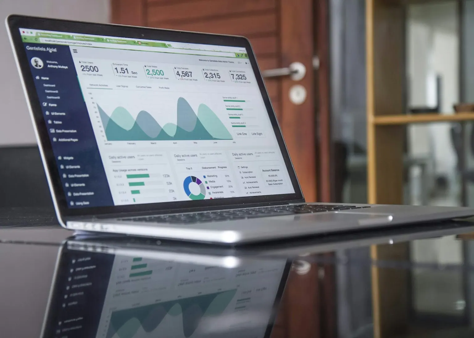 Financial reporting dashboard open on a laptop
