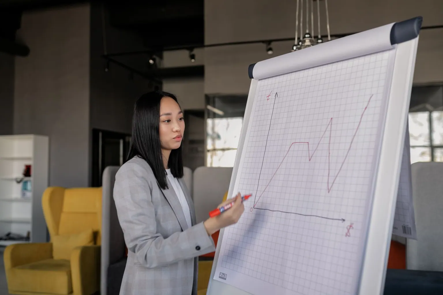An Asian businesswoman presenting a pipeline growth chart on a flipchart.